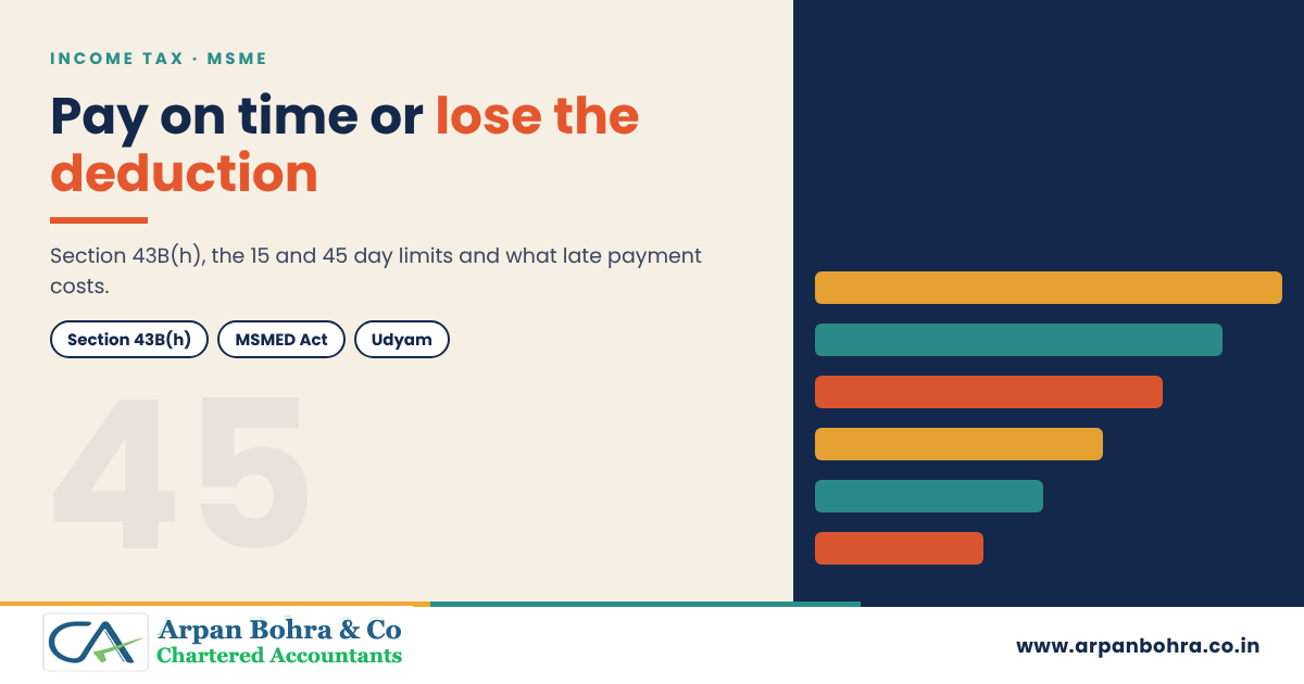 Ledger graphic on MSME payment deadlines for Arpan Bohra & Co., Chartered Accountants