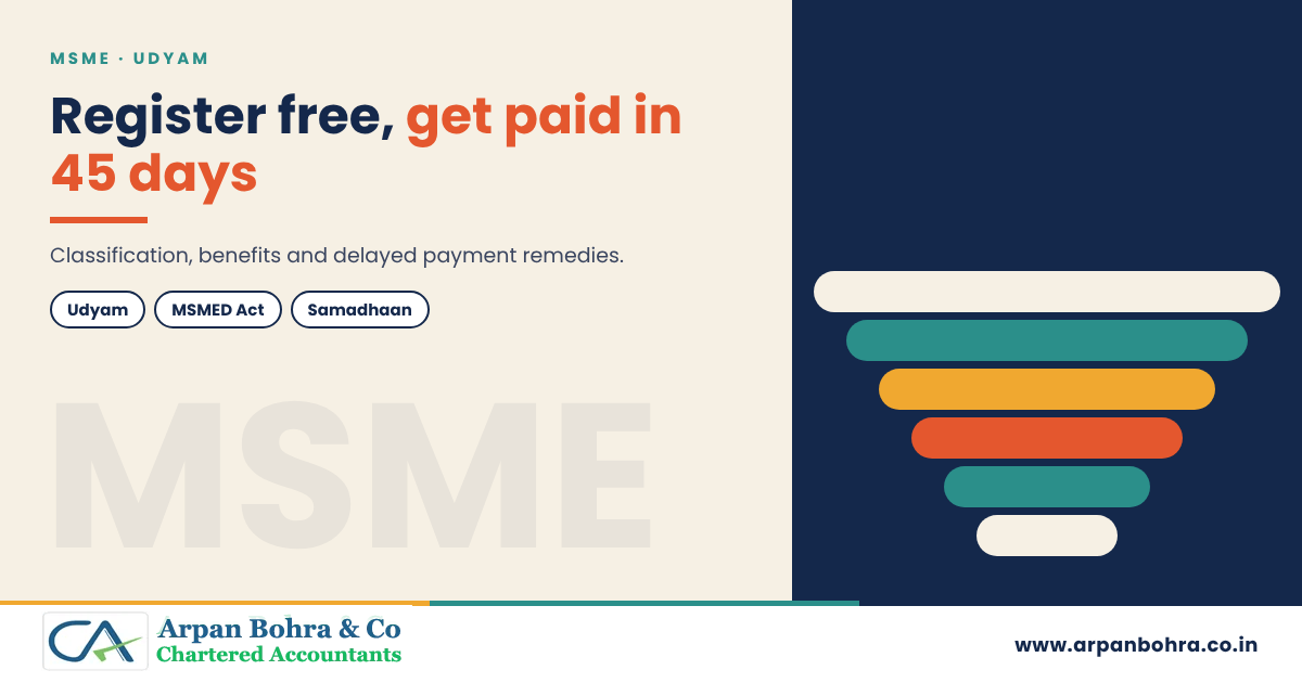 Graphic for Udyam Registration: MSME Classification, Benefits and Delayed Payment Remedies, Arpan Bohra & Co., Chartered Accountants