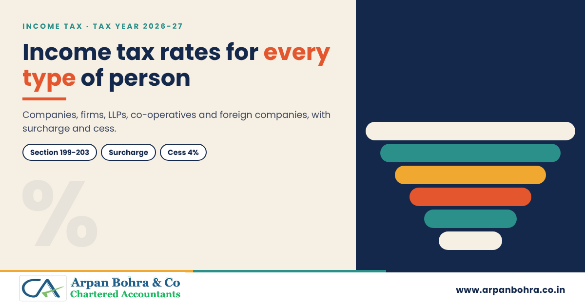 Tiered bar graphic titled Income tax rates for every type of person, tax year 2026-27, for Arpan Bohra & Co., Chartered Accountants